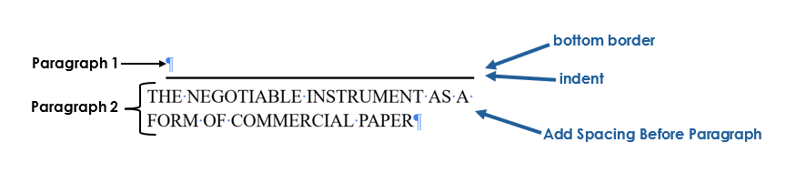 Image of a two-line heading with an indented top border. The image includes labels and arrows pointing out the 2 paragraphs, the border, the indent, and the spacing before the second paragraph.